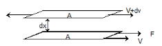 Doc: Liquid State Class 11 Notes | EduRev