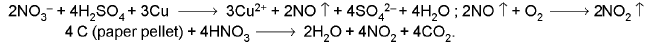 Chapter - 12 QUALITATIVE ANALYSIS Class 12 Notes | EduRev