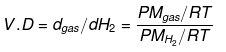 What is Percentage Composition ? Class 11 Notes | EduRev