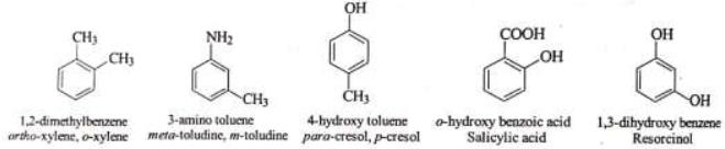 Alicyclic, Spiro, Bicyclo and Aromatic Compounds Class 11 Notes | EduRev