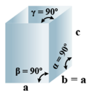 Doc: Crystal Lattice and Unit cells Class 12 Notes | EduRev