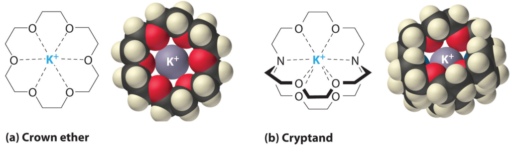 properties-of-alkali-metals-class-11-notes-edurev