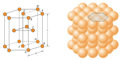 Doc: Crystal Lattice and Unit cells Class 12 Notes | EduRev