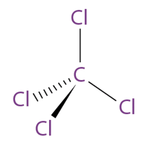 Doc: Polyhalogen Compounds Class 12 Notes | EduRev