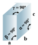 Doc: Crystal Lattice and Unit cells Class 12 Notes | EduRev