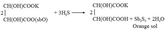 Preparation of Colloids Class 12 Notes | EduRev