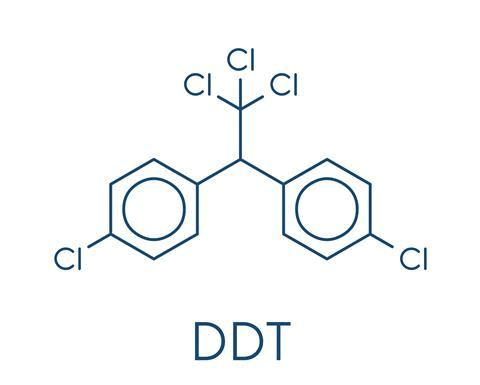 Doc: Polyhalogen Compounds Class 12 Notes | EduRev