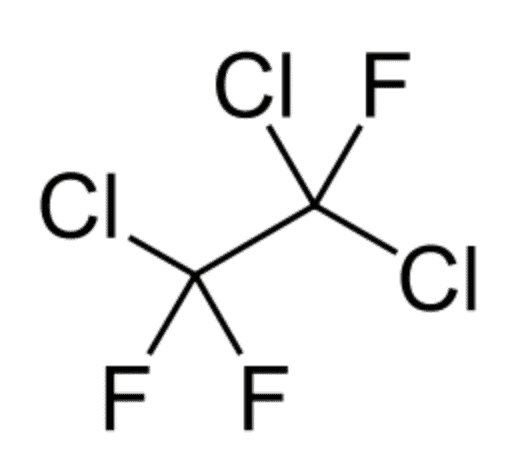 Doc: Polyhalogen Compounds Class 12 Notes | EduRev