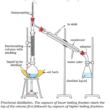 Methods of Purification: Qualitative and Quantitative analysis Class 11 ...