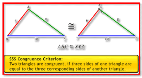 Chapter Notes - Congruence of Triangles Class 7 Notes | EduRev