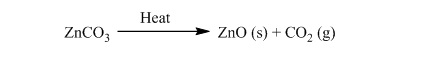 Extraction of Metals Class 10 Notes | EduRev