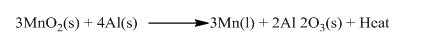 Extraction of Metals Class 10 Notes | EduRev