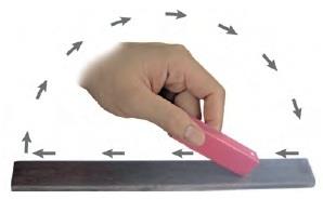 NCERT Solution - Fun With Magnets Class 6 Notes | EduRev