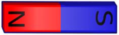 NCERT Solution - Fun With Magnets Class 6 Notes | EduRev