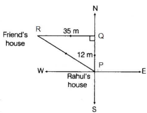 NCERT Exemplar Solutions: Squares & Square Roots & Cubes & Cube Roots - Notes | Study Mathematics (Maths) Class 8 - Class 8