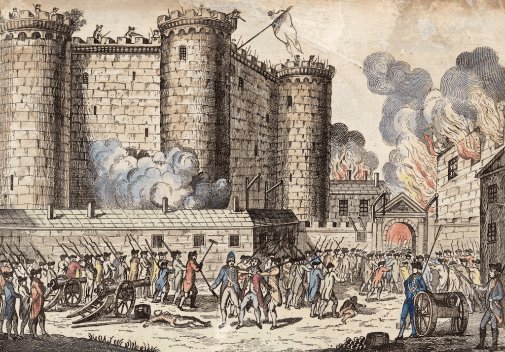 Detailed Chapter Notes - French Revolution Class 9 Notes | EduRev
