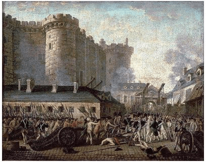 Chapter Notes: The Rise of Nationalism in Europe Class 10 Notes | EduRev
