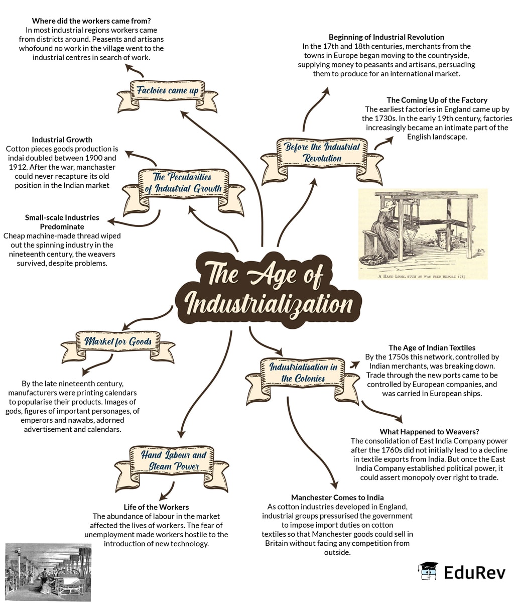 case study of the age of industrialisation class 10