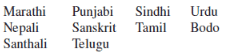 Key Concepts Chapter 2 - Federalism, Class 10, SST | EduRev Notes