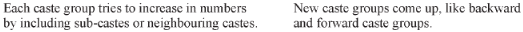 Key Concepts Chapter 4 - Gender and Politics, Class 10, SST | EduRev Notes