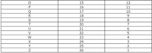 Alphanumeric Series, Introduction and Examples (with Solutions ...