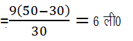 प्रतिशत (Percentage) (Part -1) - Quantitative Aptitude Quant Notes | EduRev