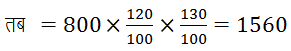 प्रतिशत (Percentage) (Part -1) - Quantitative Aptitude Quant Notes | EduRev