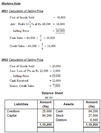Accounting Equation Merce Notes Edurev