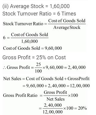 Accounting Ratios (Part - 5) Notes | EduRev