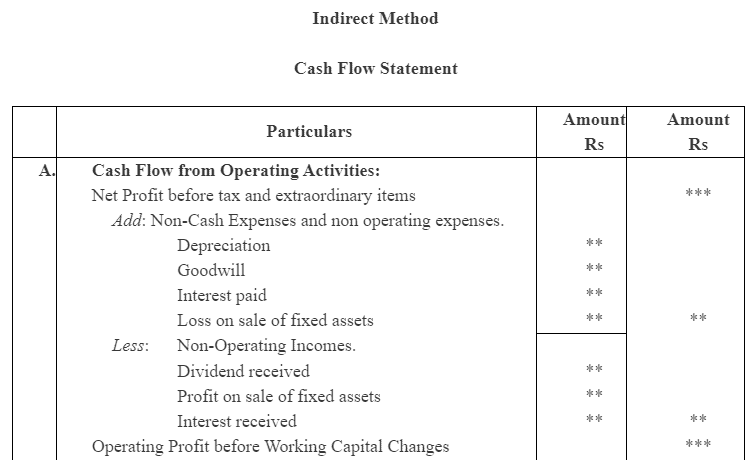 personal. loans.