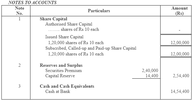 Ncert Solution Part 4 Accounting For Share Capital Commerce Notes Edurev