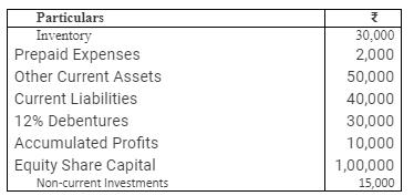 accounting ratio outstanding invoices accounting ratio outstanding invoices