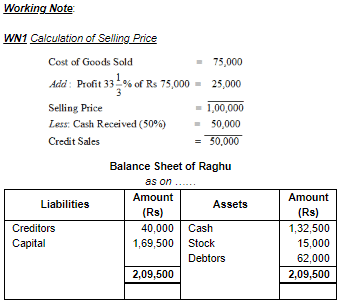 Accounting Equation Merce Notes Edurev