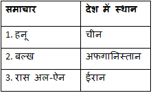 म क ट स ट प पर 3 Upsc Prelims 2021 100 Questions Mcq Test