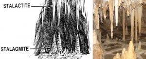 Types of Land Forms Notes | EduRev