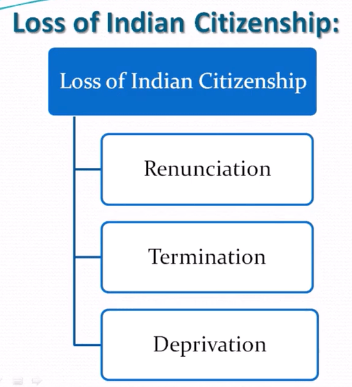 aristotle on citizenship upsc aristotle on citizenship upsc