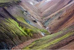 Types of Land Forms Notes | EduRev
