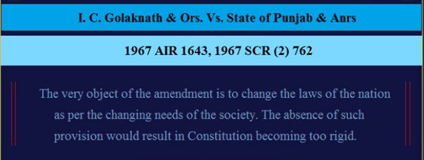 Basic Structure Doctrine: Landmark Cases In Indian Polity UPSC Notes | EduRev