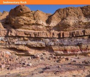 Type of Rocks Notes | EduRev