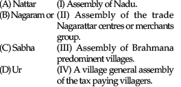 Test South India The Cholas 800 10 A D 1 30 Questions Mcq Test