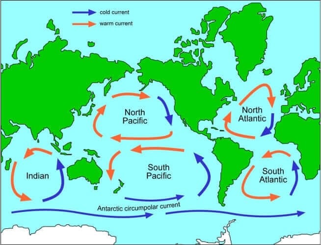 Ocean Current and types of Currents - Notes | Study Geography for UPSC ...