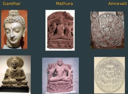 नितिन सिंघानिया की पकड़: भारतीय वास्तुकला, मूर्तिकला और मिट्टी के बर्तनों - 1 UPSC Notes | EduRev