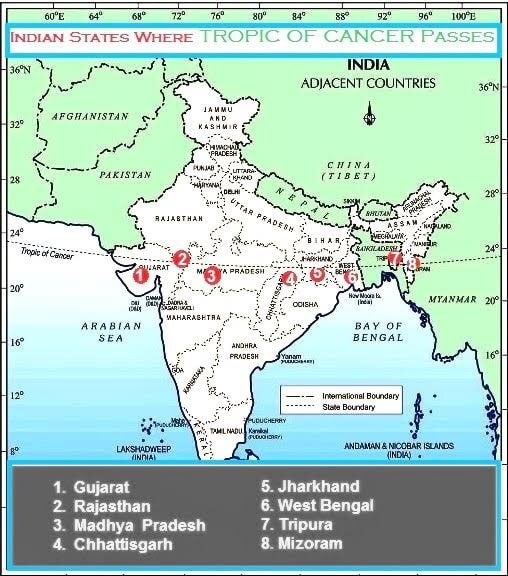 Indian Geographical Extent & Frontiers Notes | Study Geography for UPSC CSE - UPSC