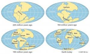 Continental Drift Theory Notes | EduRev