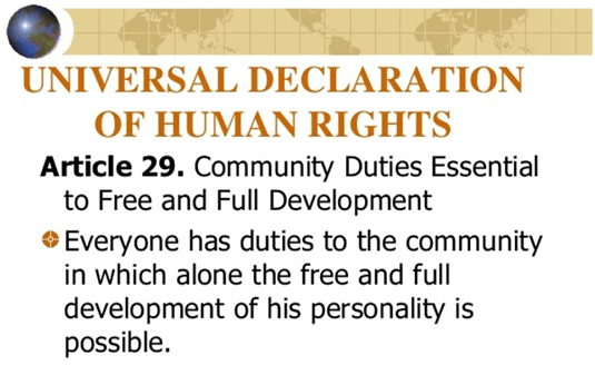 Relevance of Fundamental Duties UPSC Notes | EduRev