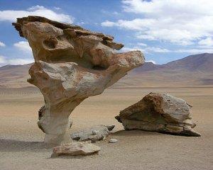 Types of Land Forms Notes | EduRev