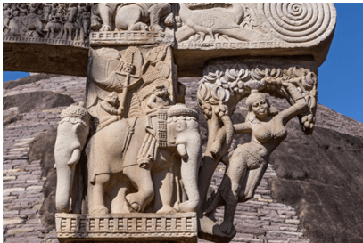 नितिन सिंघानिया की जिस्ट: इंडियन आर्किटेक्चर एंड स्कल्पचर एंड पॉटरी (Part 1) Notes | EduRev