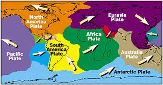Plate Tectonics Theory - Notes | Study Geography for UPSC CSE - UPSC