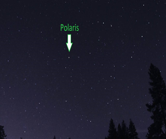 Chapter 1: The Earth in The Solar System Notes | EduRev