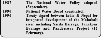 The Peninsular Plateau, Coastal Plain and Islands UPSC Notes | EduRev